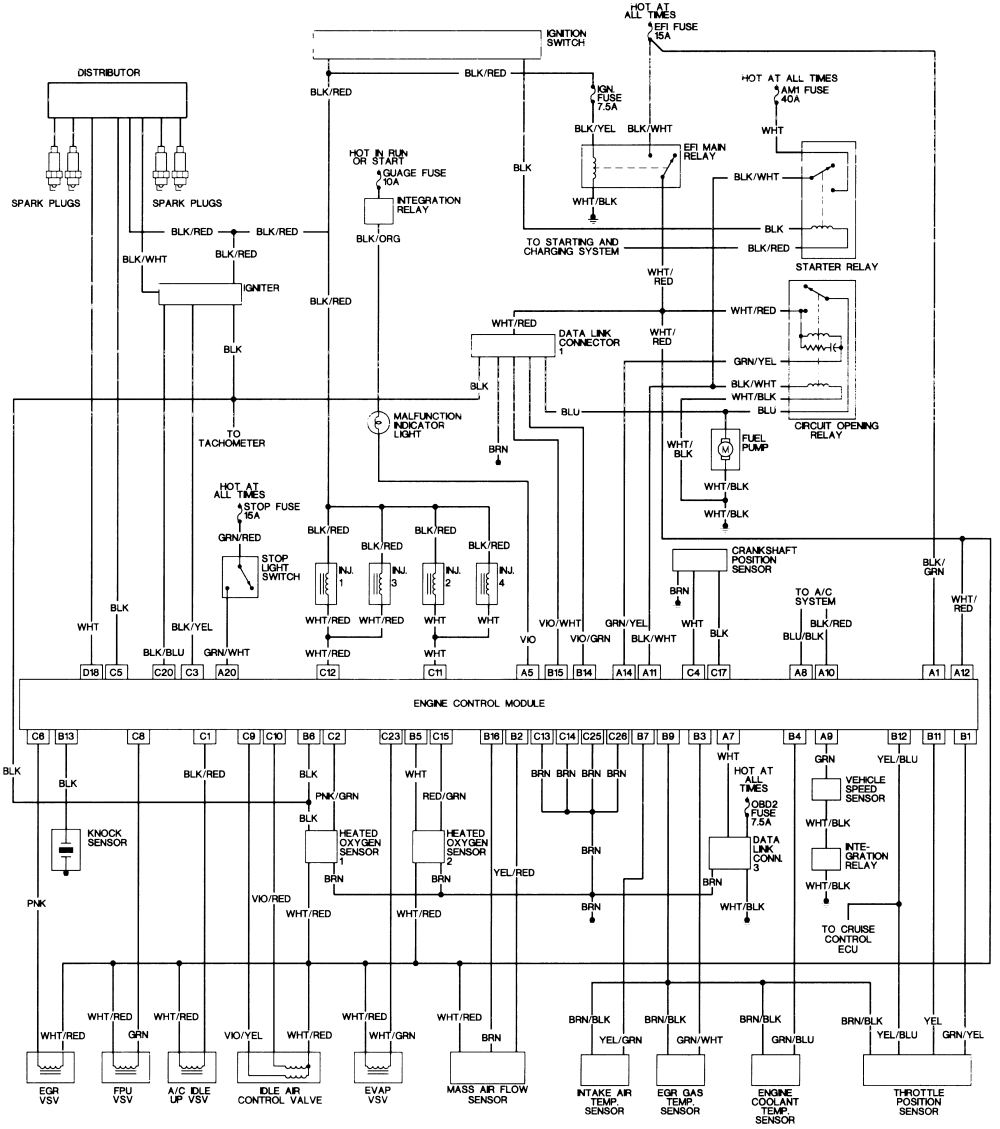 2017 Tacoma Wiring Diagram from static5.cargurus.com