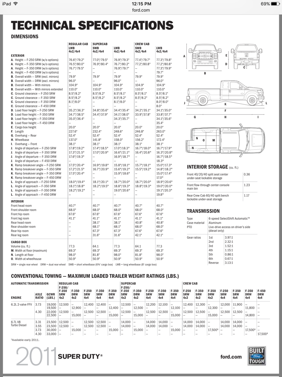 Ford F Truck Bed Sizes