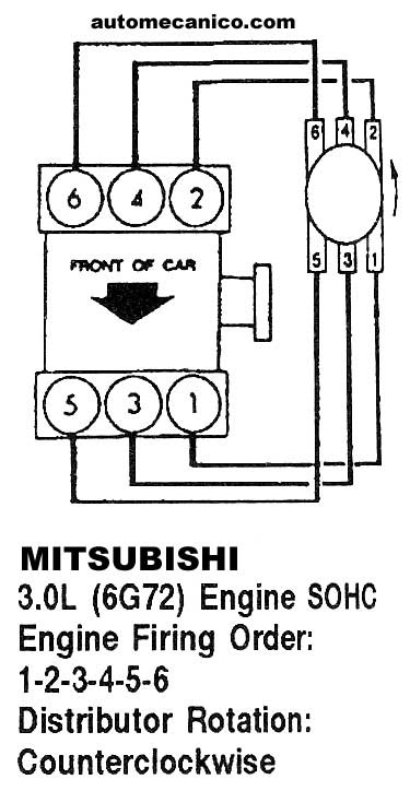 Mitsubishi 30 V6 Engine Diagram