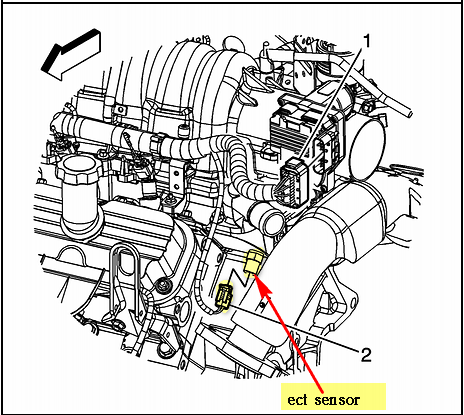 ANSWERED: were is my coolant sensor located 2006 buick lucerne CXL