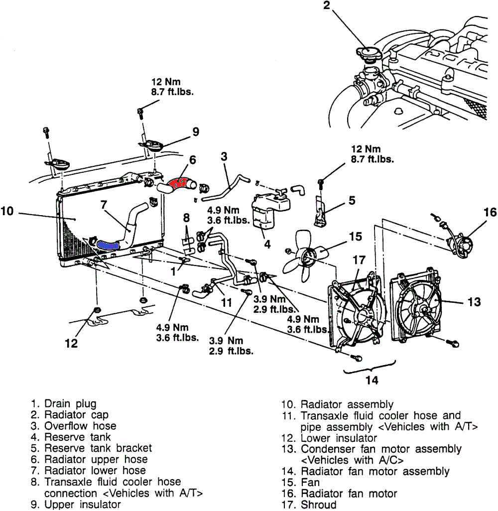 Chrysler Sebring Questions Correct Temperature Pont That Fans Start Running Chrysler Sebring 20 Cargurus